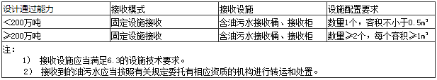 1911585816995979.png 1585816933(1).png
